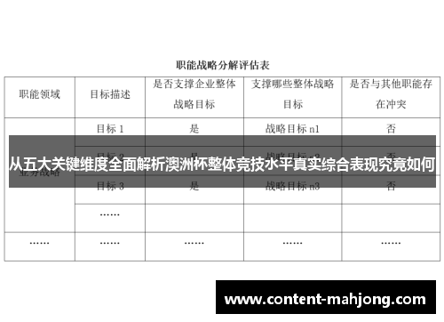 从五大关键维度全面解析澳洲杯整体竞技水平真实综合表现究竟如何