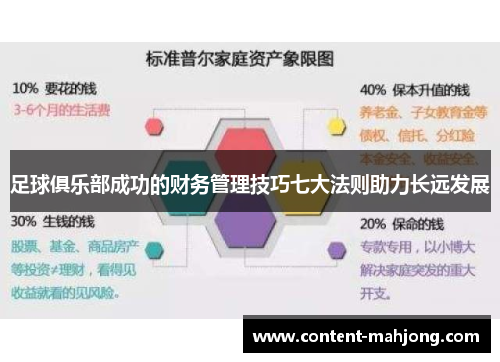 足球俱乐部成功的财务管理技巧七大法则助力长远发展